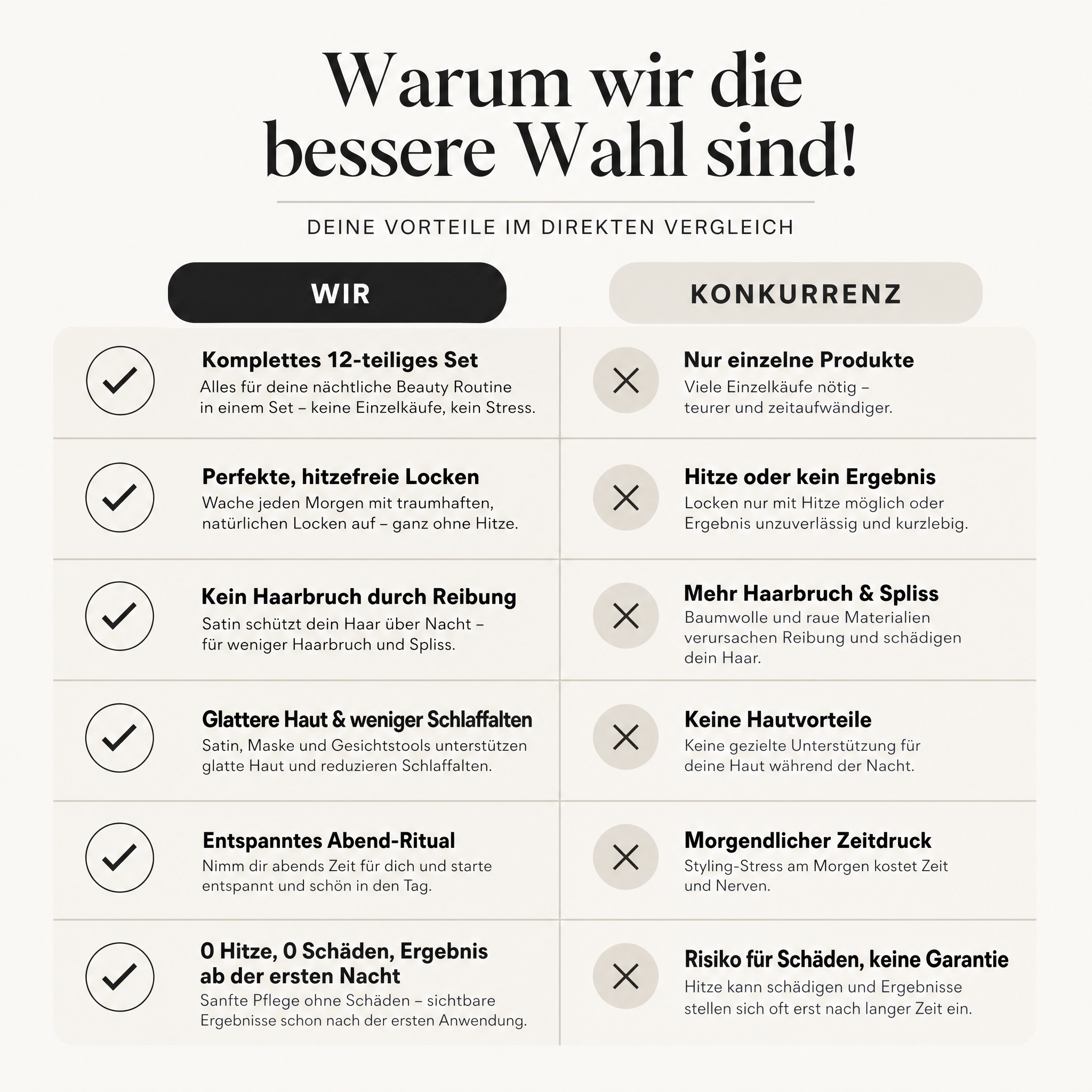 Avelevo Beauty Sleep Set – Warum wir die bessere Wahl sind
